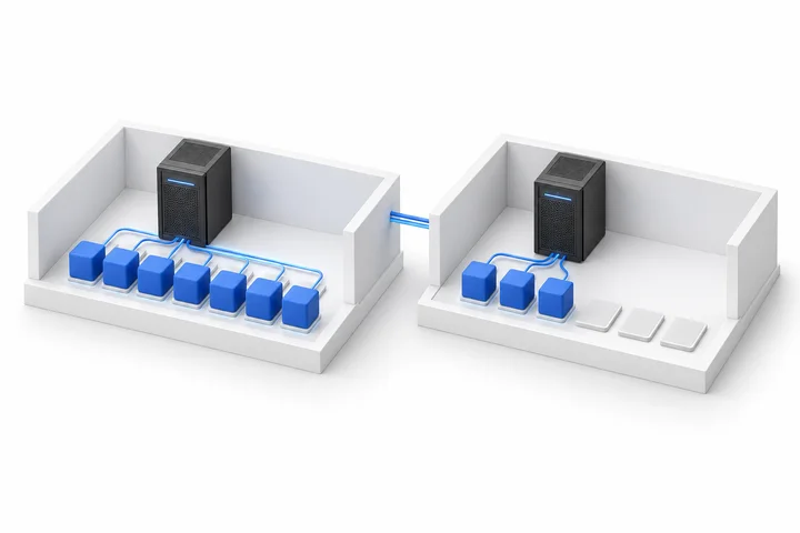 Two compute enclosures with modules filled and modules still free