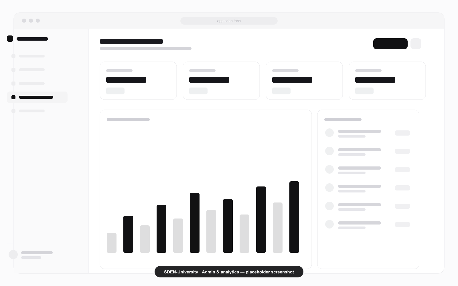 Admin & analytics